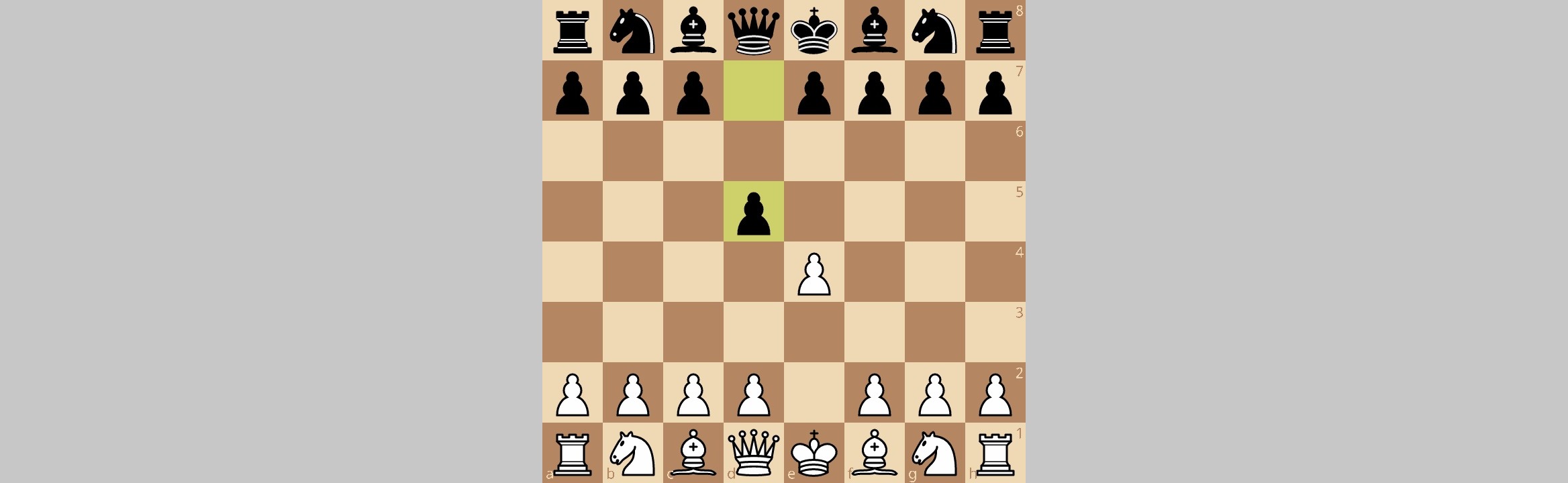 Scandinavian Defense