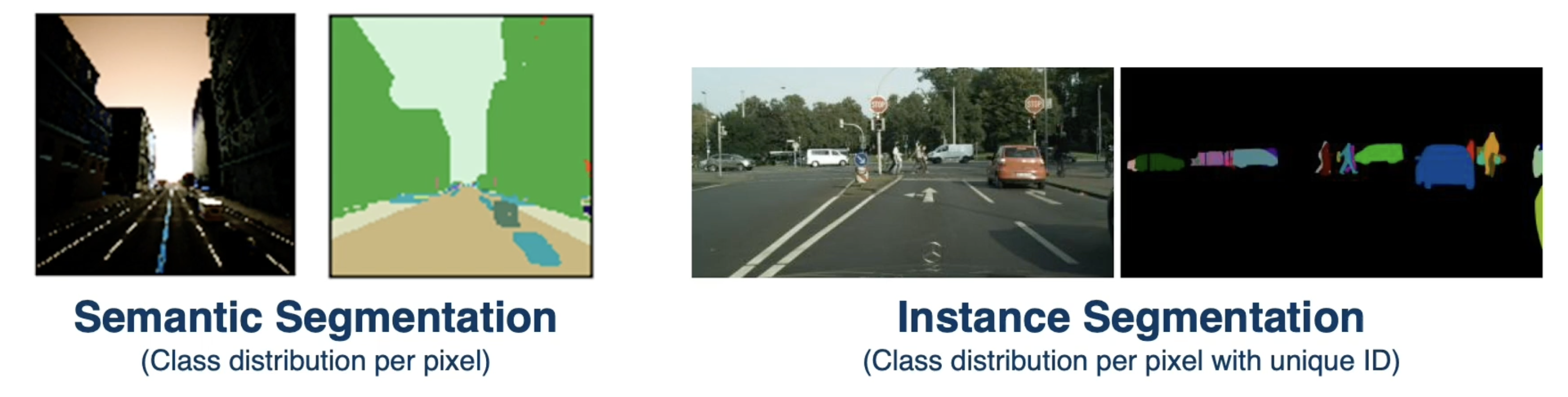 image-segmentation