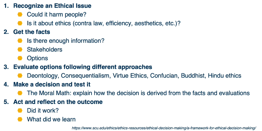 ethical-framework