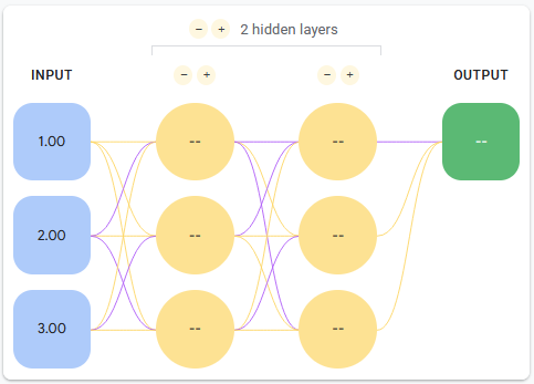 neural-network