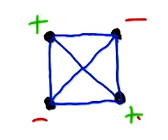 VC-linear-separator-4