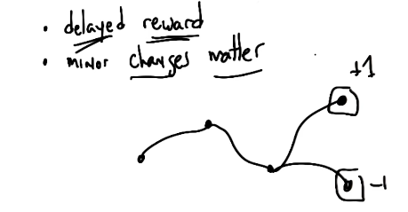 credit-assignment