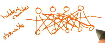 ica